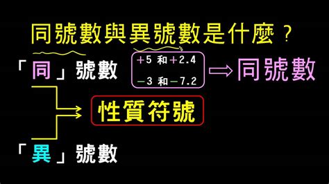 異號數是什麼|同號數與異號數是什麼？ 